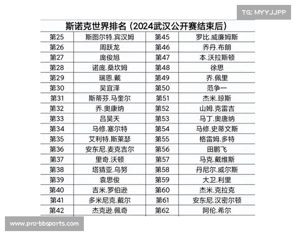 以斯佳辉创个人最佳四强成绩 新赛季世界排名跃升至第十四位 以斯佳辉创个人最佳四强成绩 新赛季世界排名跃升至第十四位